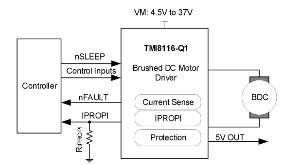 TMI8116-Q1基本電路圖