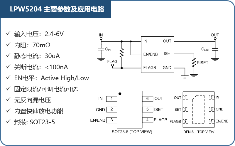 LPW5204參數(shù)及應用電路