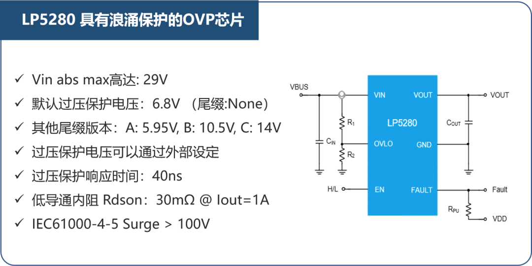 LP5280具有浪涌保護(hù)的OVP芯片