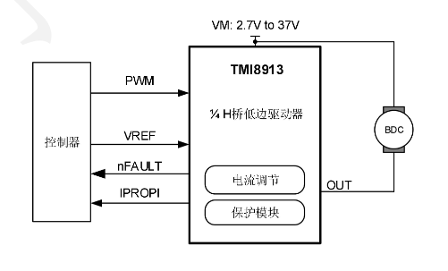 TMI8913典型應(yīng)用電路圖