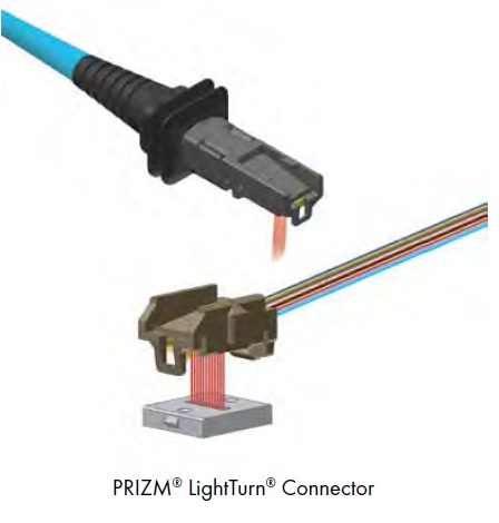 USConnPictures-PRIZMLightTurnferrulehousings