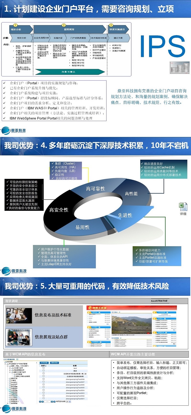 门户规划与性能调优等门户平台问题处理 免费性能测试培训与高性能保障体系培训 北京鼎亚科技有限公司 专业的企业门户实施商