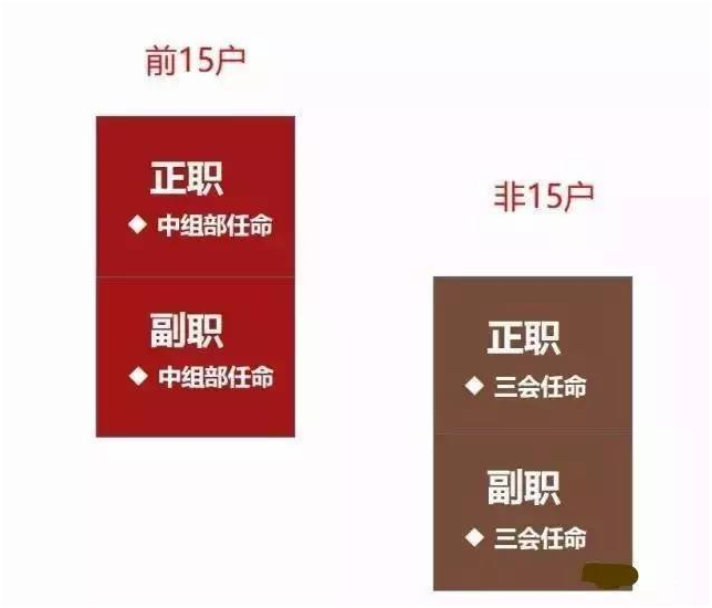 国4
