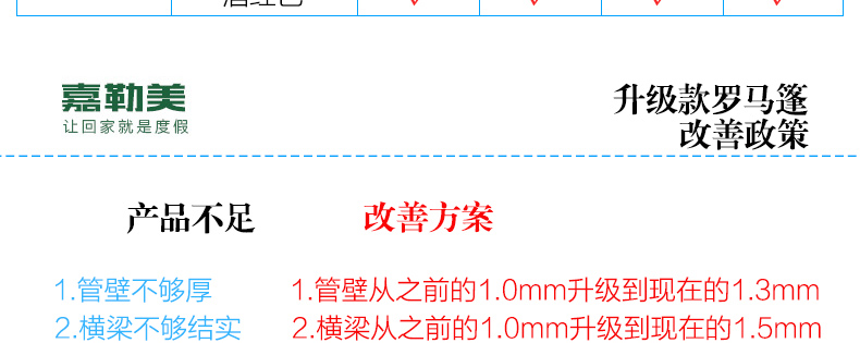 描述14