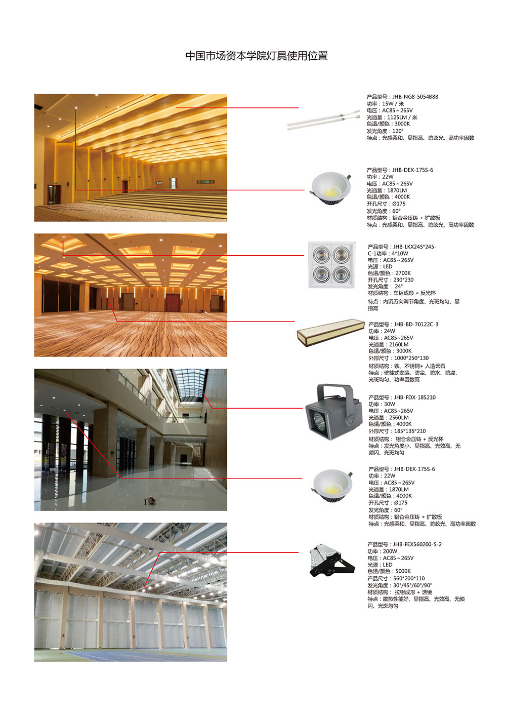 JPEG-1资本学院_页面_1