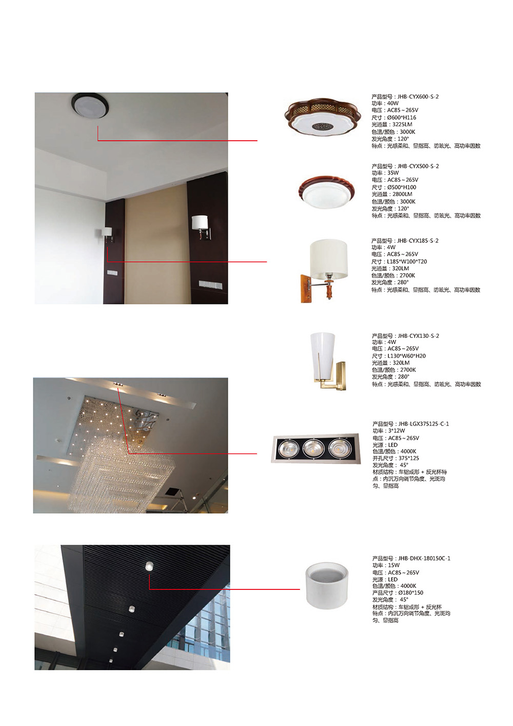 JPEG-1资本学院_页面_2