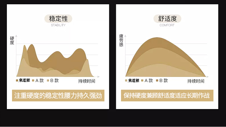 东道鲤_05