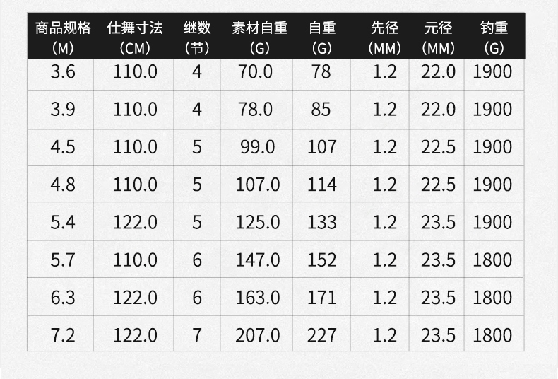 东道龙影_16