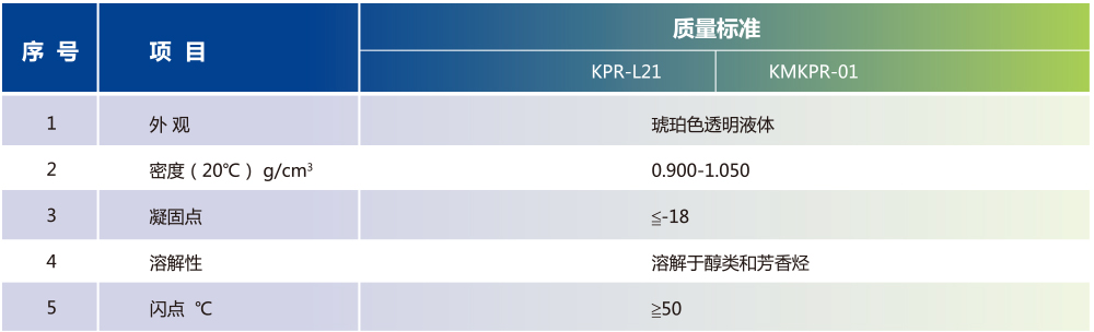 罐区原油破乳剂