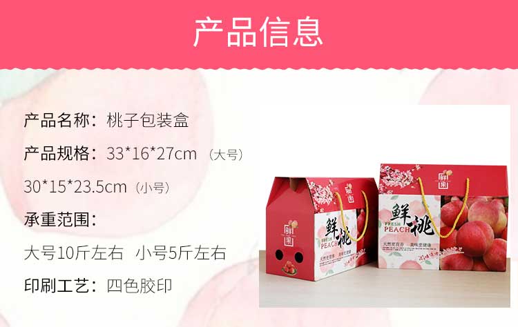 桃子包裝禮盒詳情2