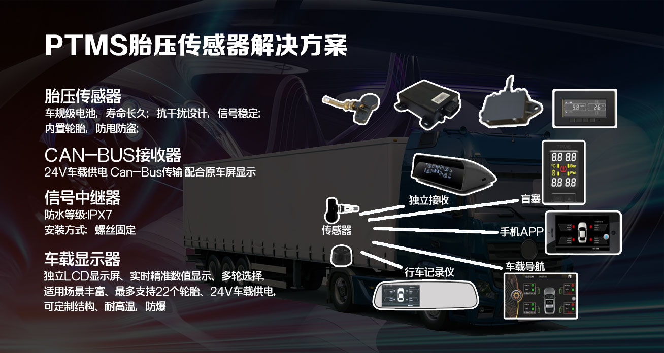 TPMS乘用车前装方案