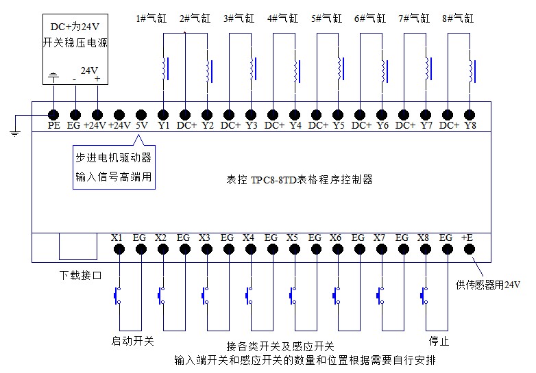 8-8气缸