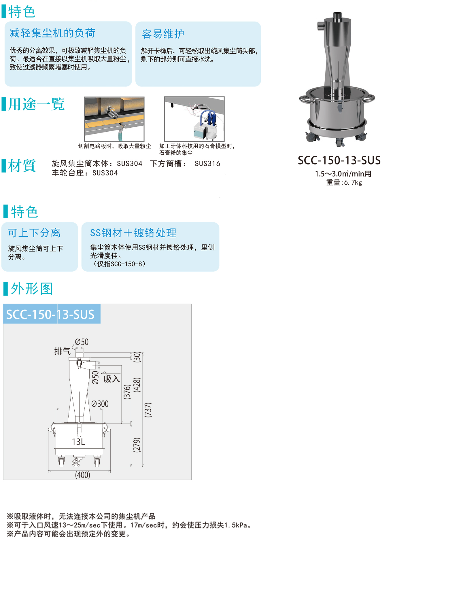 SCC-150-13-SUS