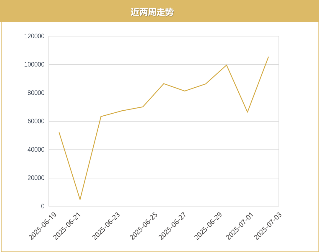 美债危机下的加密救赎：比特币储备计划深度解析-北京鼎帷管理顾问有限公司