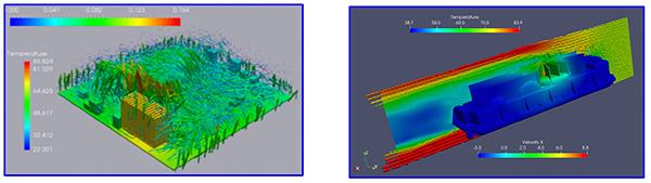  Combination of FEA for Solid Structures with CFD for Airflow 