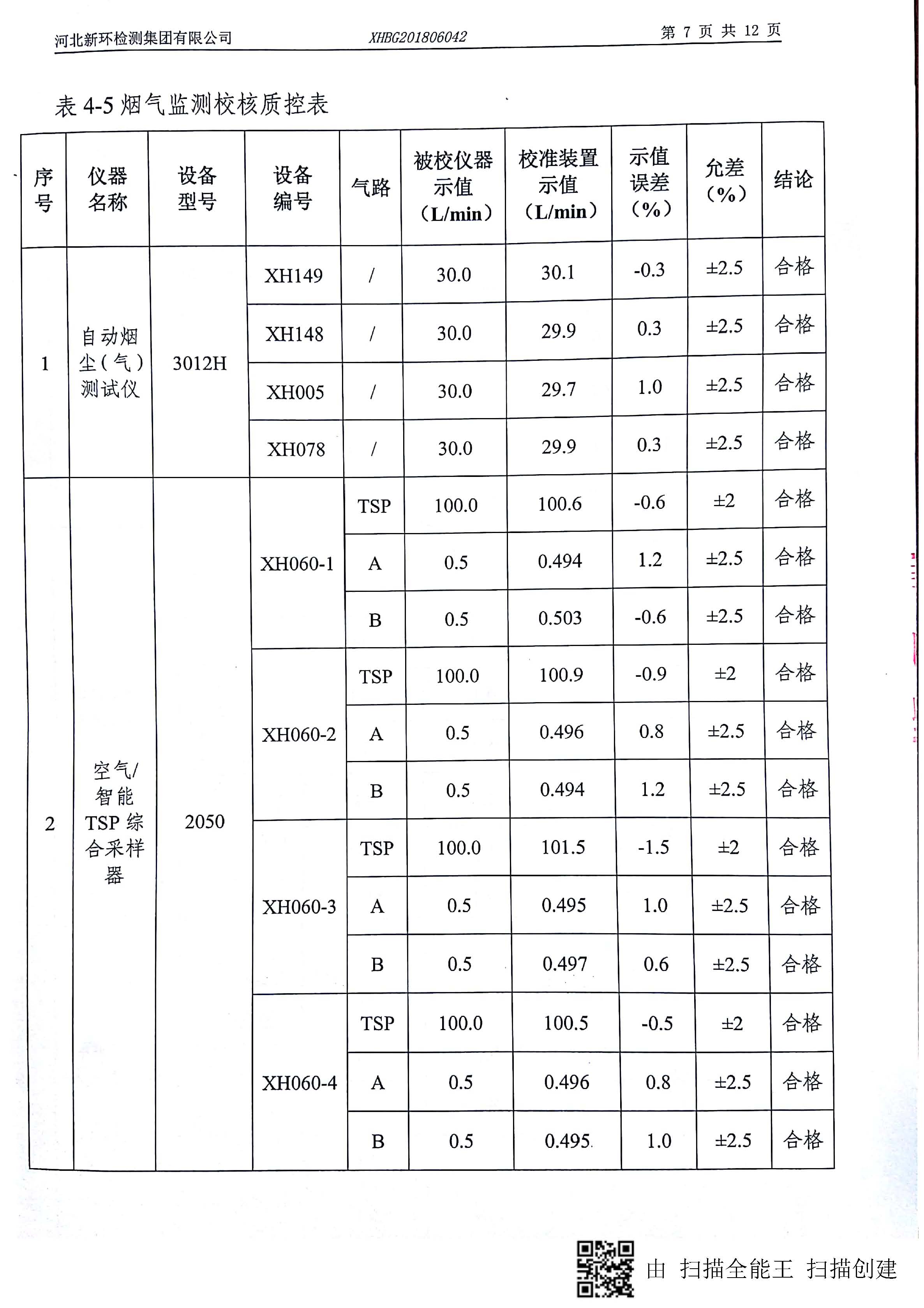 新文档2018-12-1110.20_页面_09