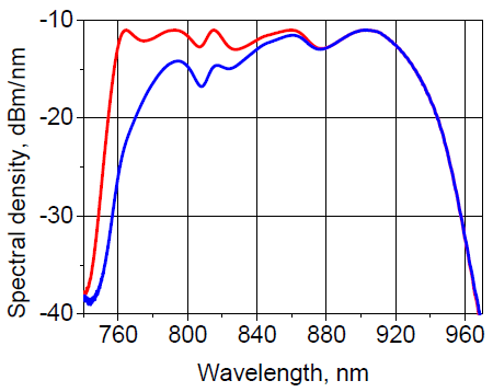 使用光谱控制工具更改3-SLD模型的光谱