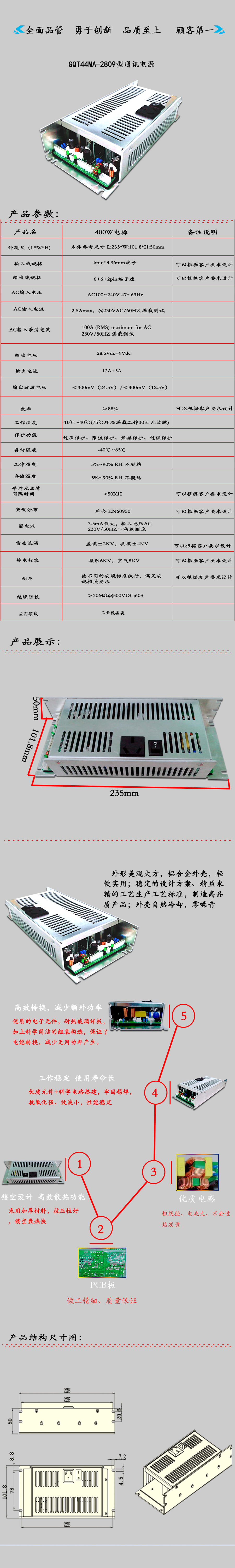 GQT44MA-2809型开关电源