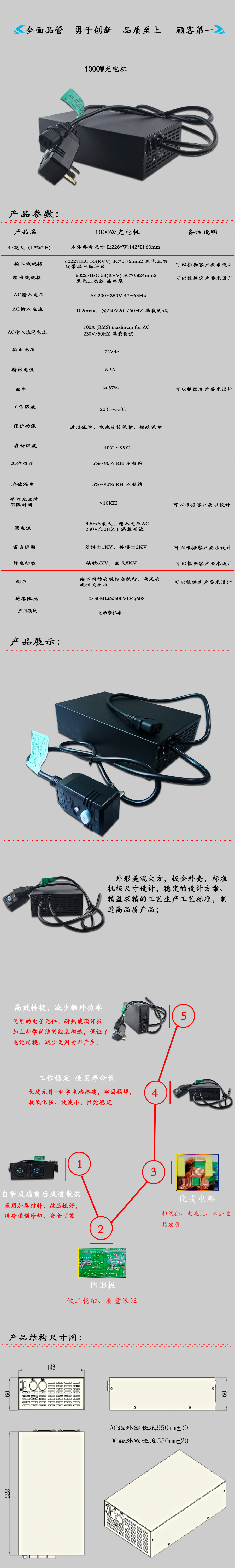 GQC30MA-7211充电器中文