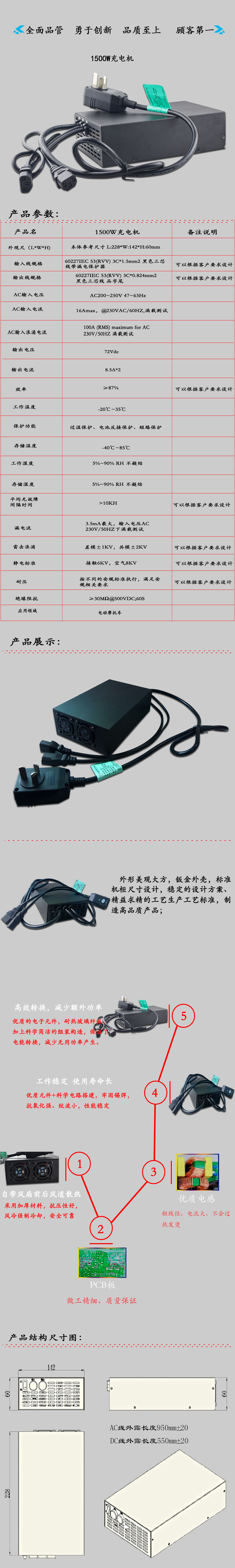 GQC51MA-7208充電器中文