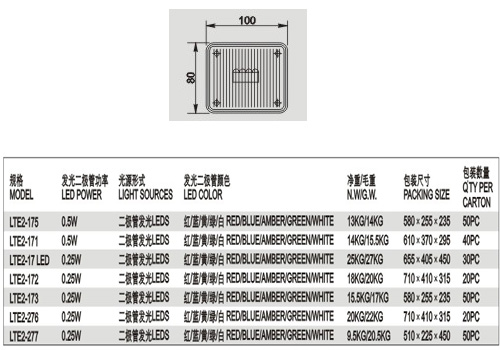 LTE2-172LED发光管频闪灯-2