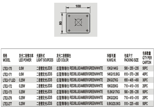 LTE2-173LED频闪灯-2