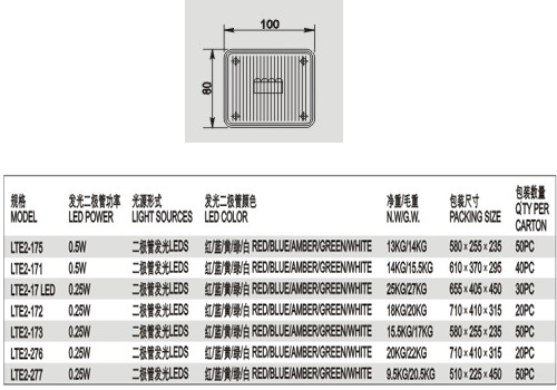 LTE2-175LED发光管频闪灯-9管-2