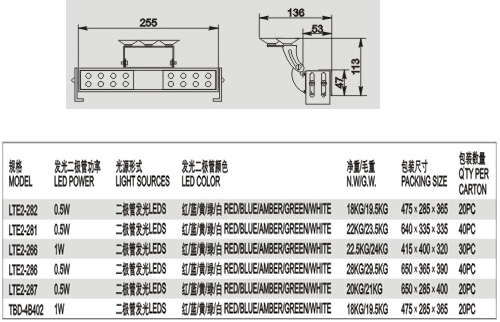 TBD-4B402LED频闪灯-2