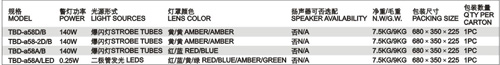 TBD-a58AB爆闪短排灯-2