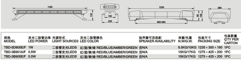 TBD-5D905EFLED长排频闪全灯-2