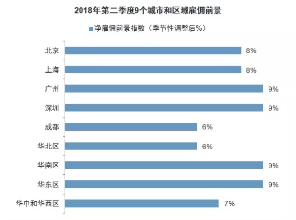 微信截图_20181107114206