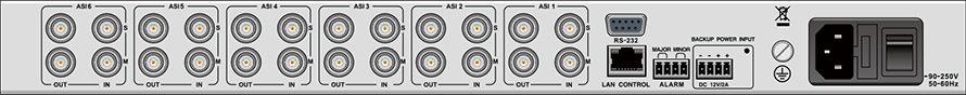 DCH-3000AL-后面板