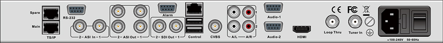 DCH-5200P-BackpanelInterface