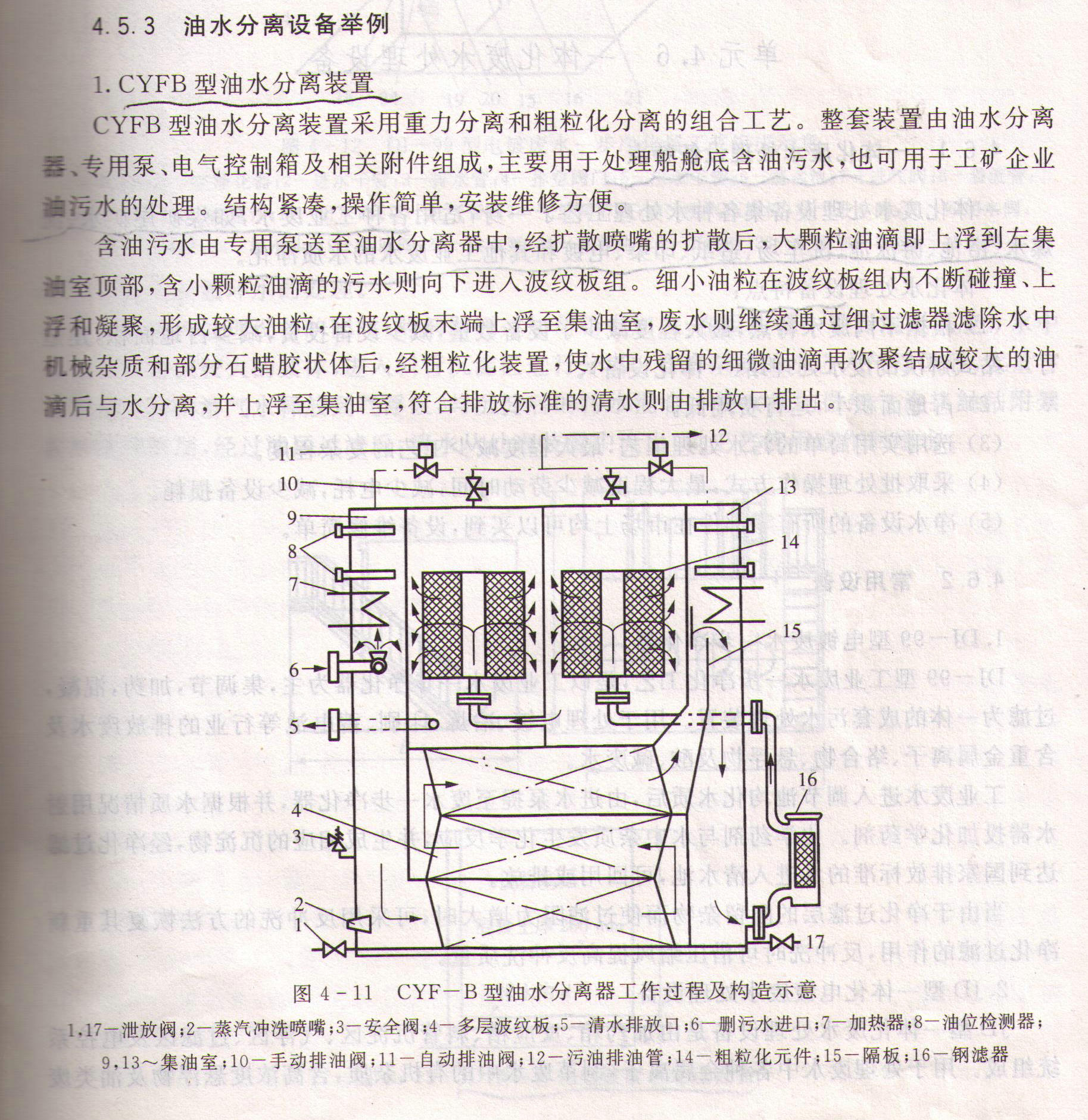 隔油池3