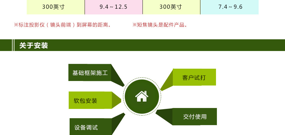 安装空间_06