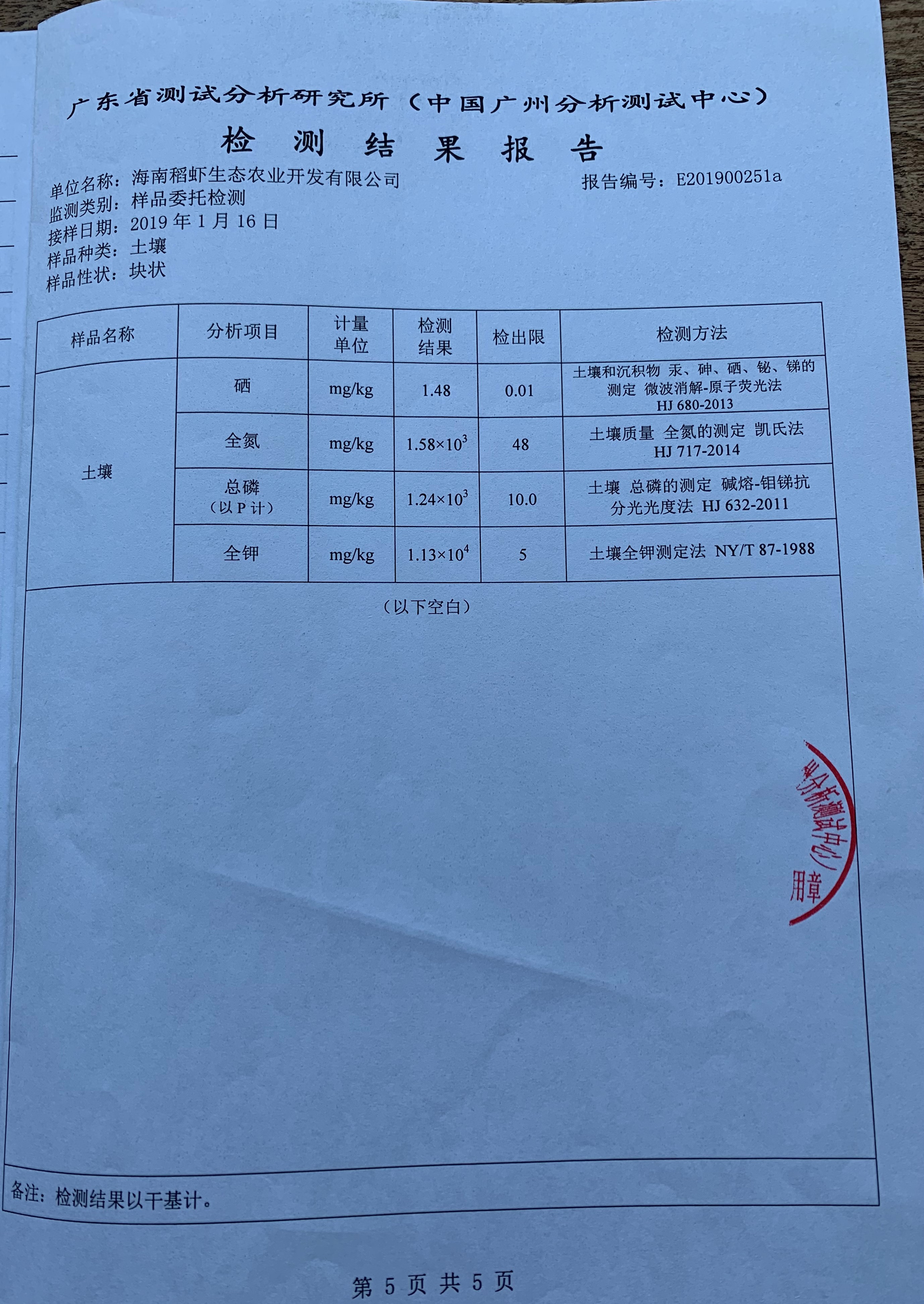 土壤检测报告内页