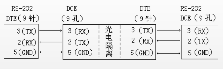 8523B102