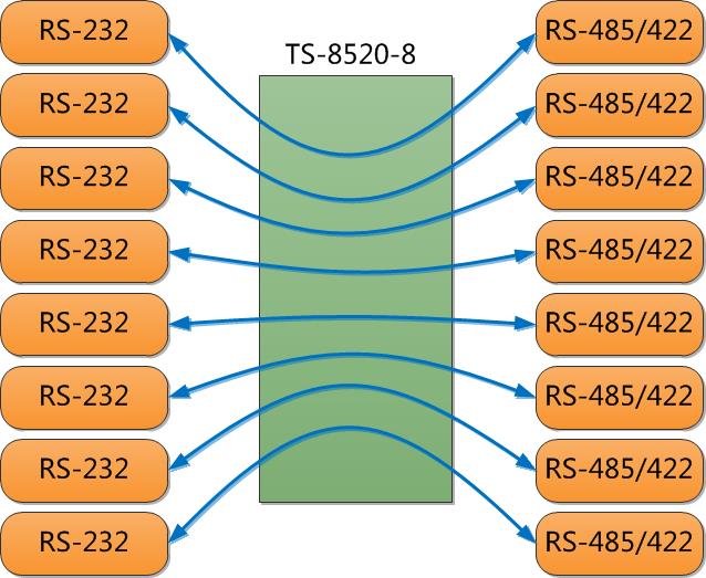 8TSYY06