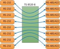 8TSYY06