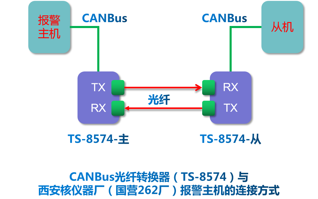 8574302