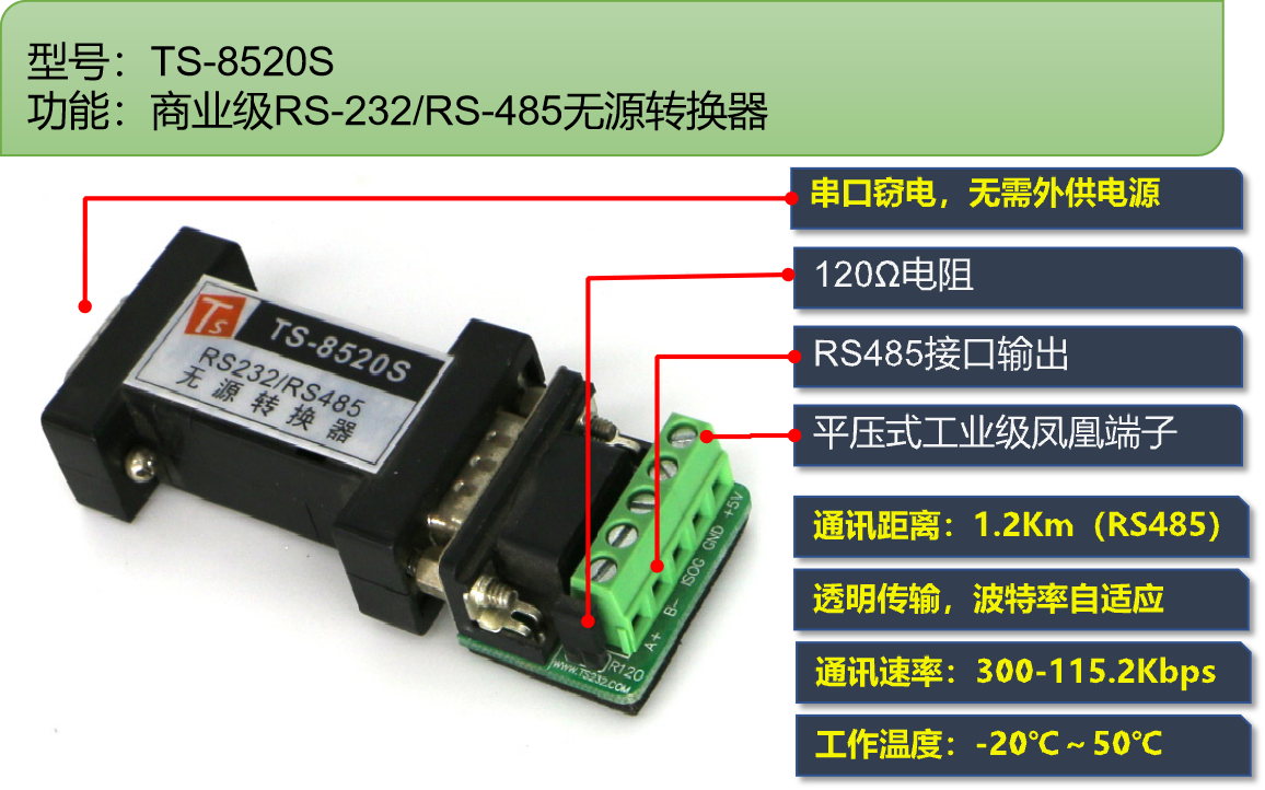 8520S201