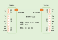 65411005