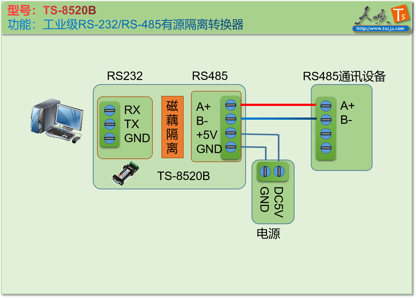 8520B203