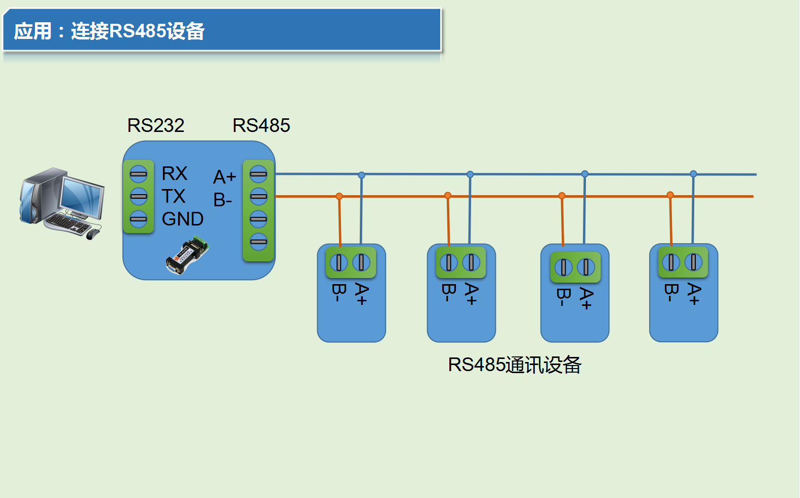 8520yy05