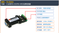 TS-8520A201
