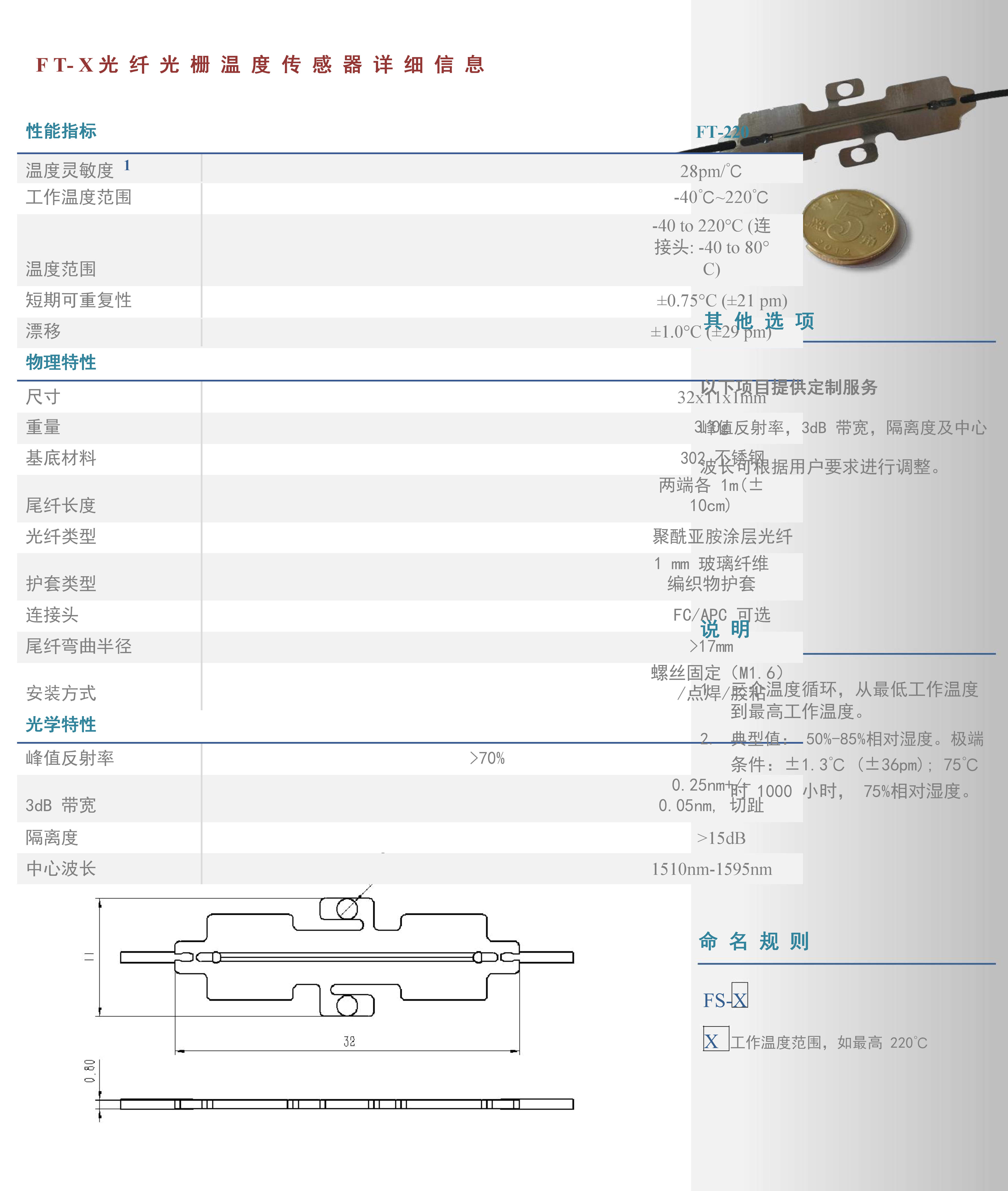 光纤光栅温度传感器FT-X系列2