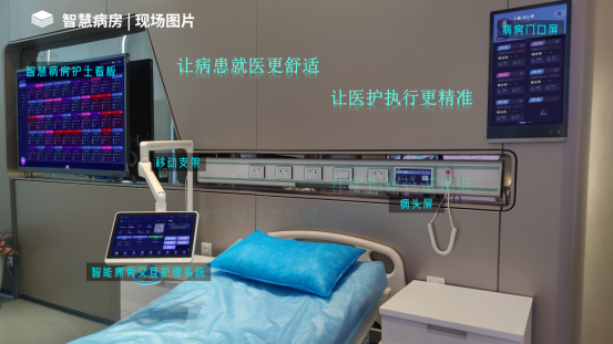 博观天视智慧病房床旁交互服务系统方案_04
