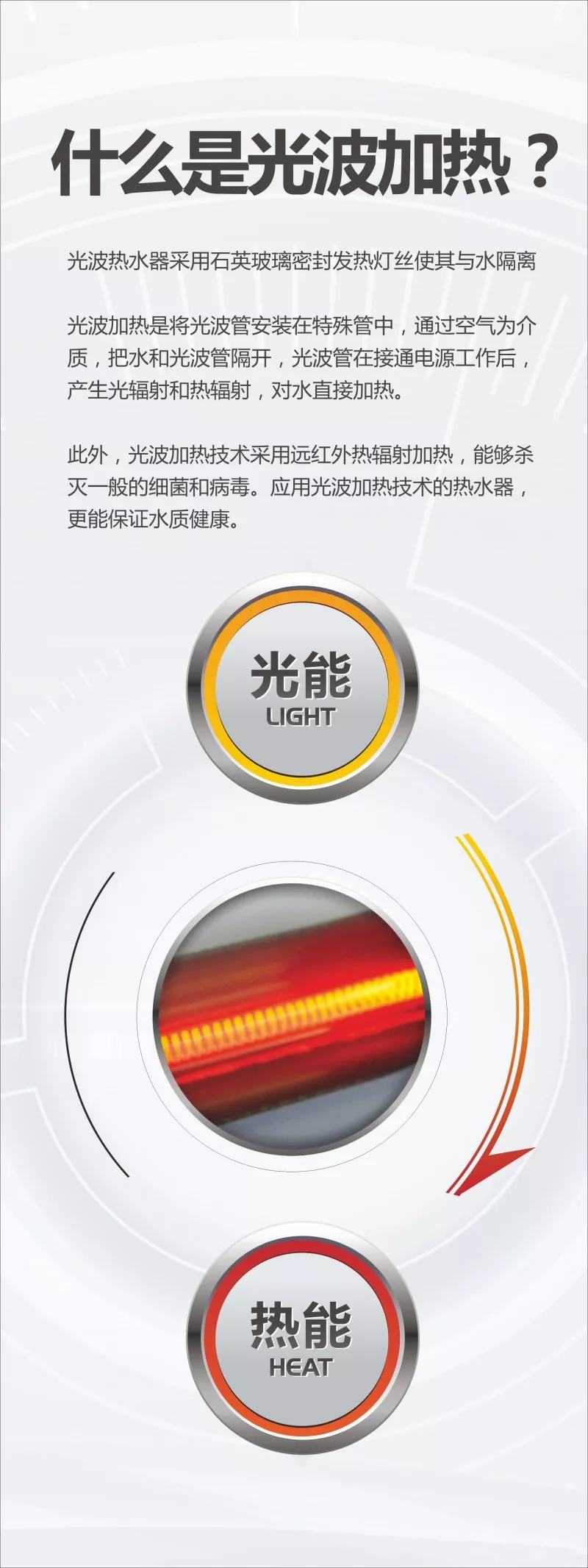 光波热水器长图