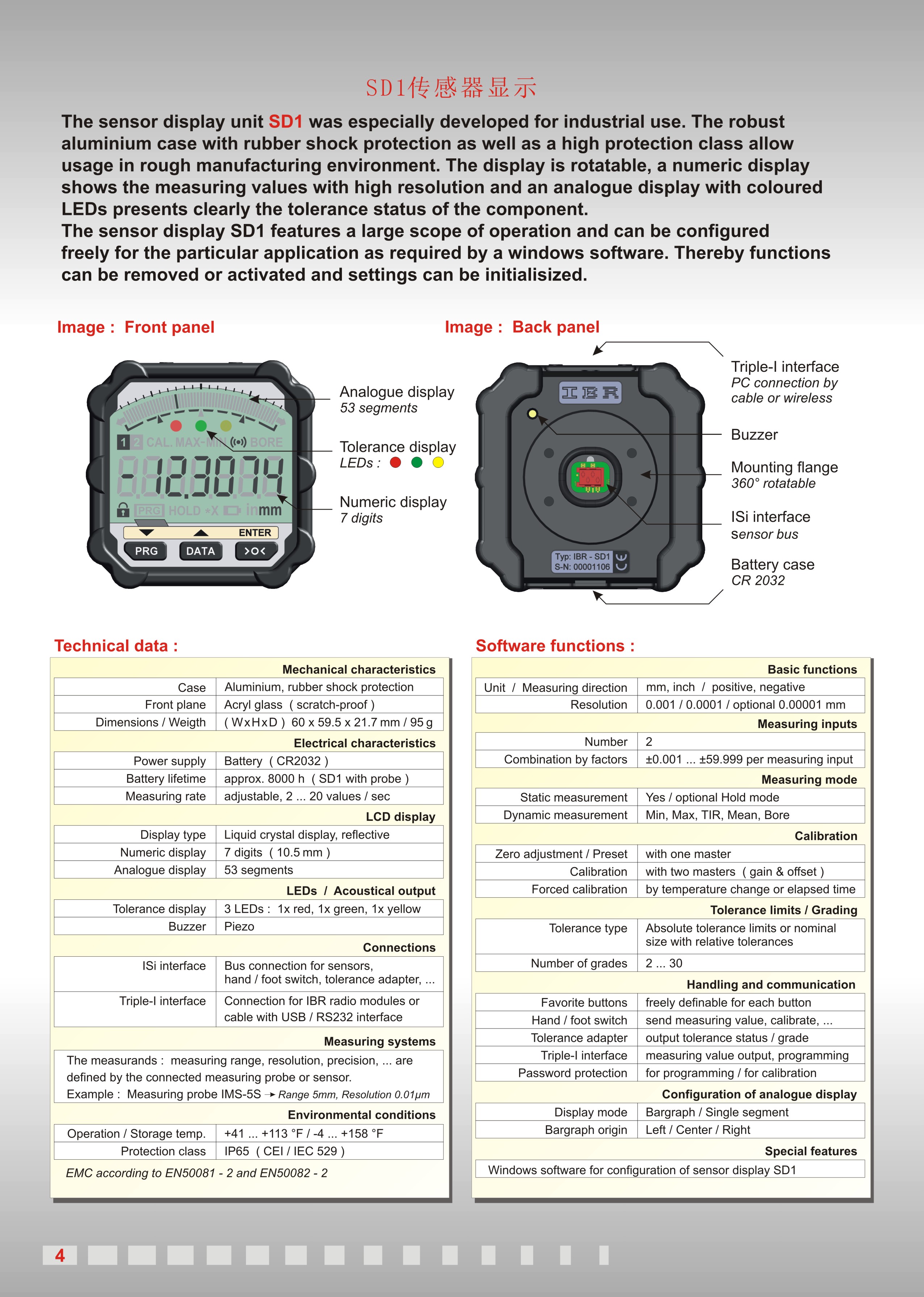 New_Products_2017_Page4_1