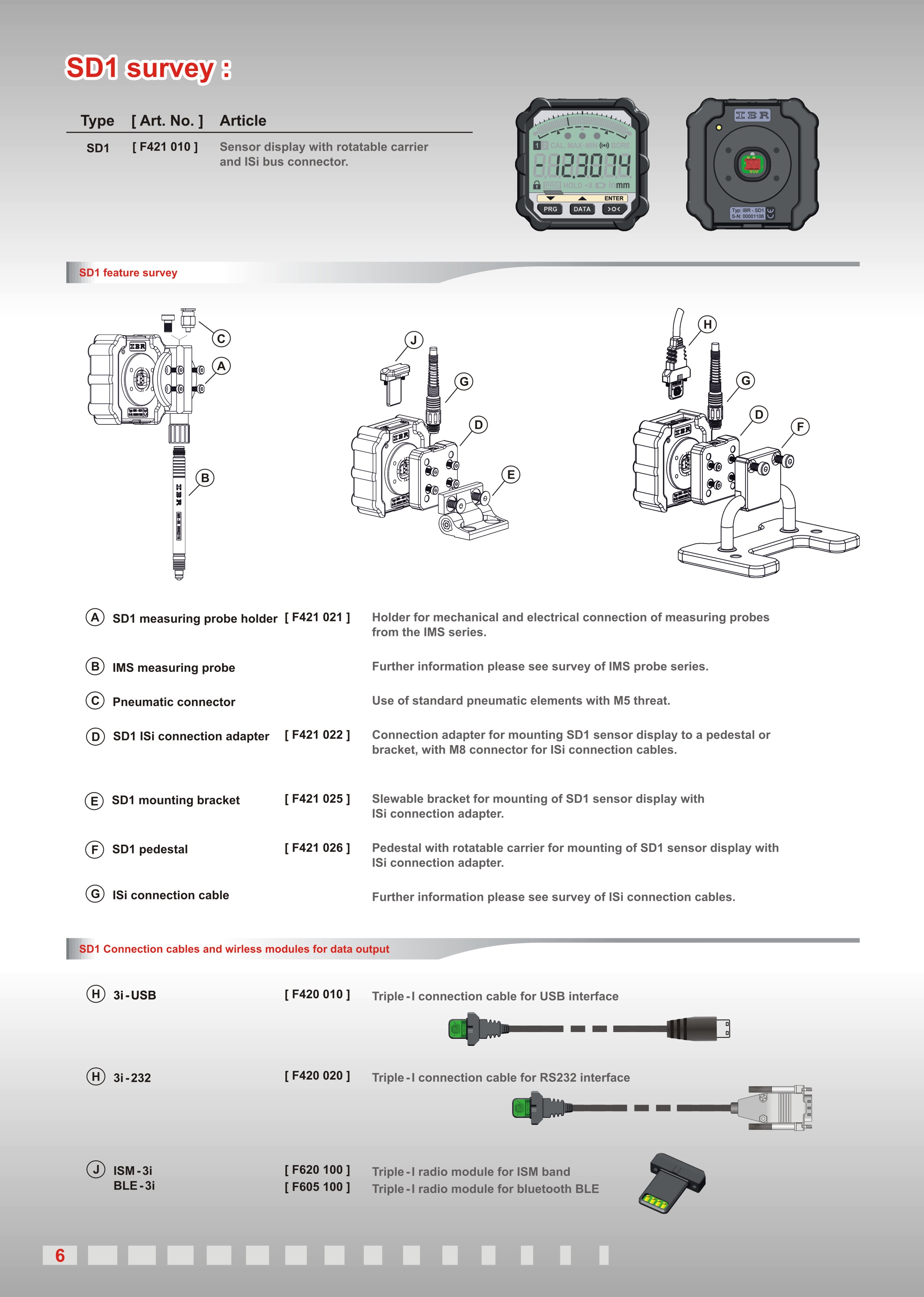 New_Products_2017_Page6_1